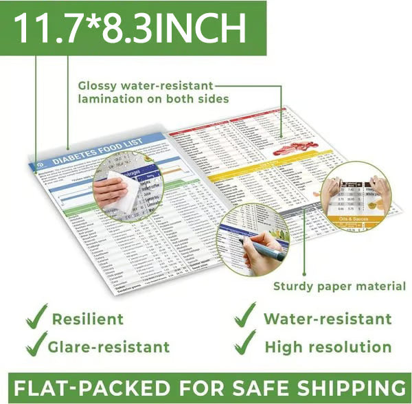 🚚Buy 2 Free Shipping🥒Diabetes Food List & Meal Planner detail view