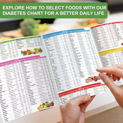 🚚Buy 2 Free Shipping🥒Diabetes Food List & Meal Planner